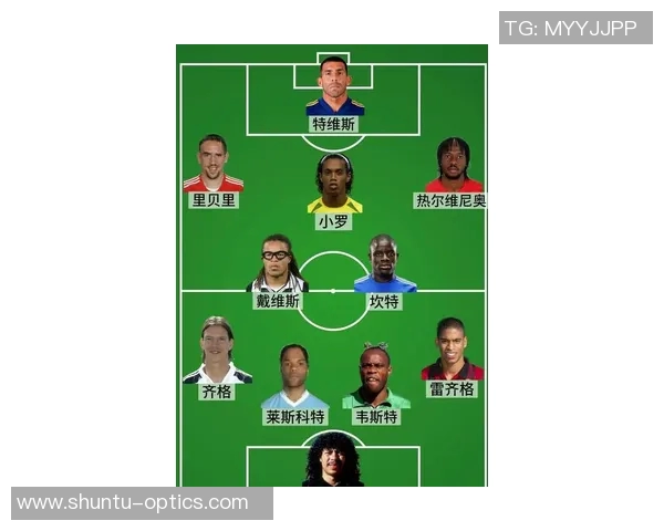 世界足球球星综合实力最新排名榜单深度解析