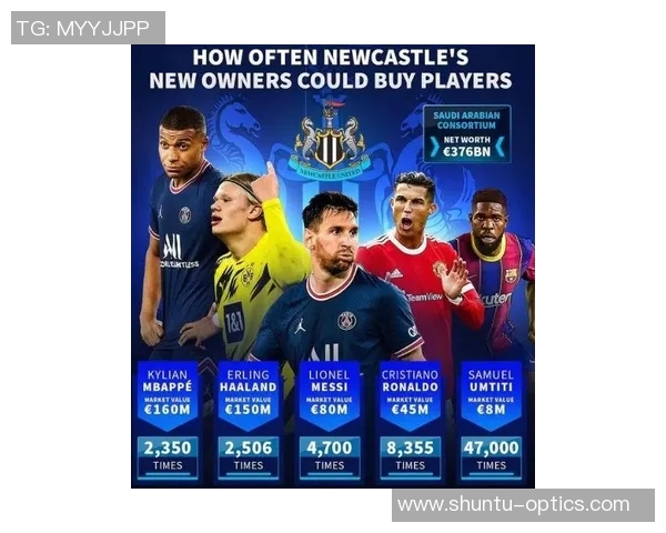 世界足坛最富有的球星盘点及财富来源揭秘 世界足坛最富有的球星盘点及财富来源揭秘