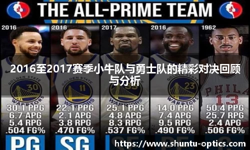 2016至2017赛季小牛队与勇士队的精彩对决回顾与分析